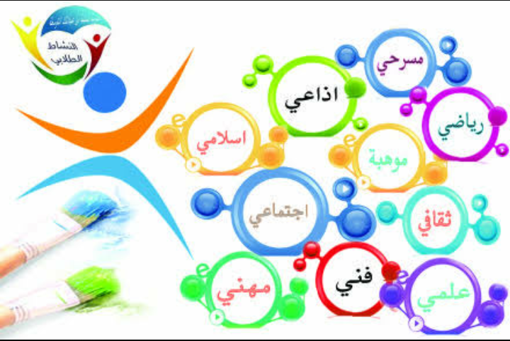 الأنشطة المدرسية المفيدة للطلاب في المرحلة الابتدائية مقالات منصة القارئ العربى