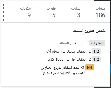 عدم إنتظام تدريج العناوين