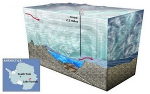 Deepest-Lakes-Earth-7